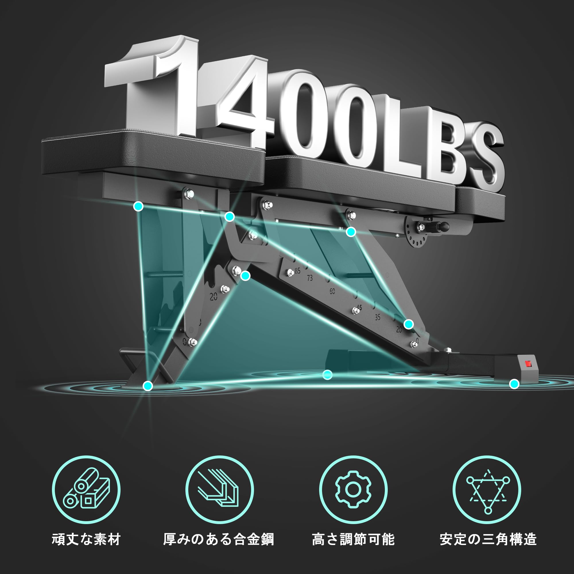 Amazon.co.jp: トレーニングベンチ ONETWOFIT 3段折りたたみ ベンチ